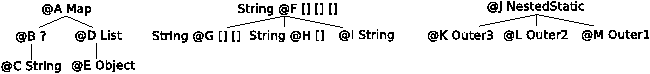 design001.gif