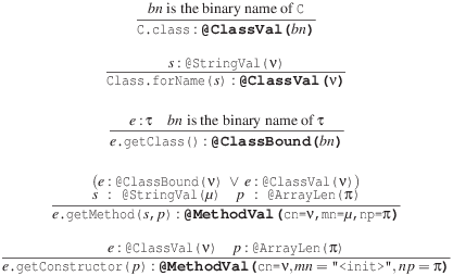 The Checker Framework Manual: Custom pluggable types for Java